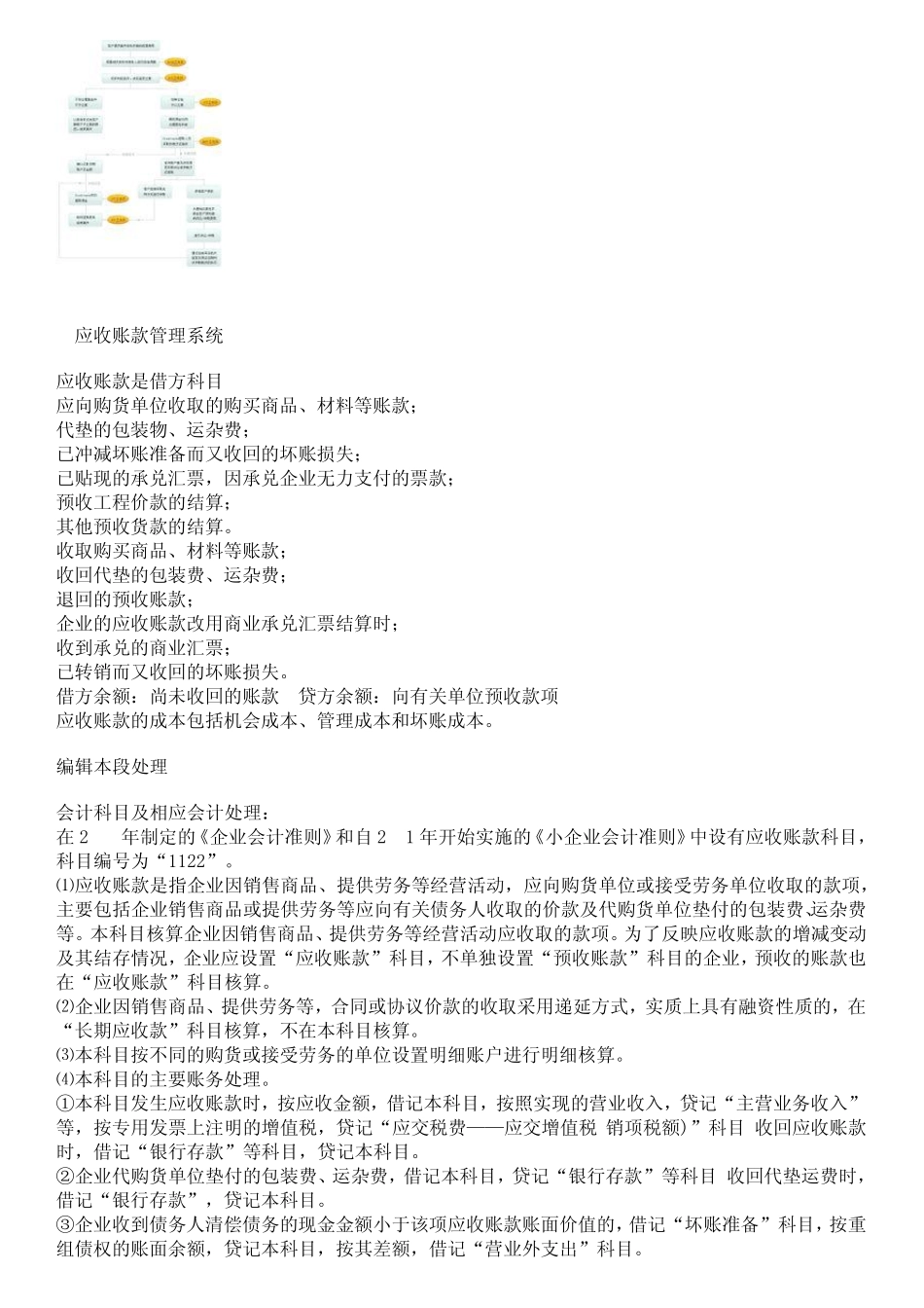 应收应付账款_第2页