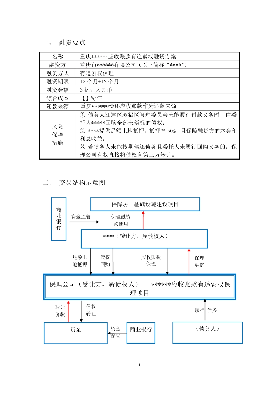 应收账款保理融资方案副本_第2页