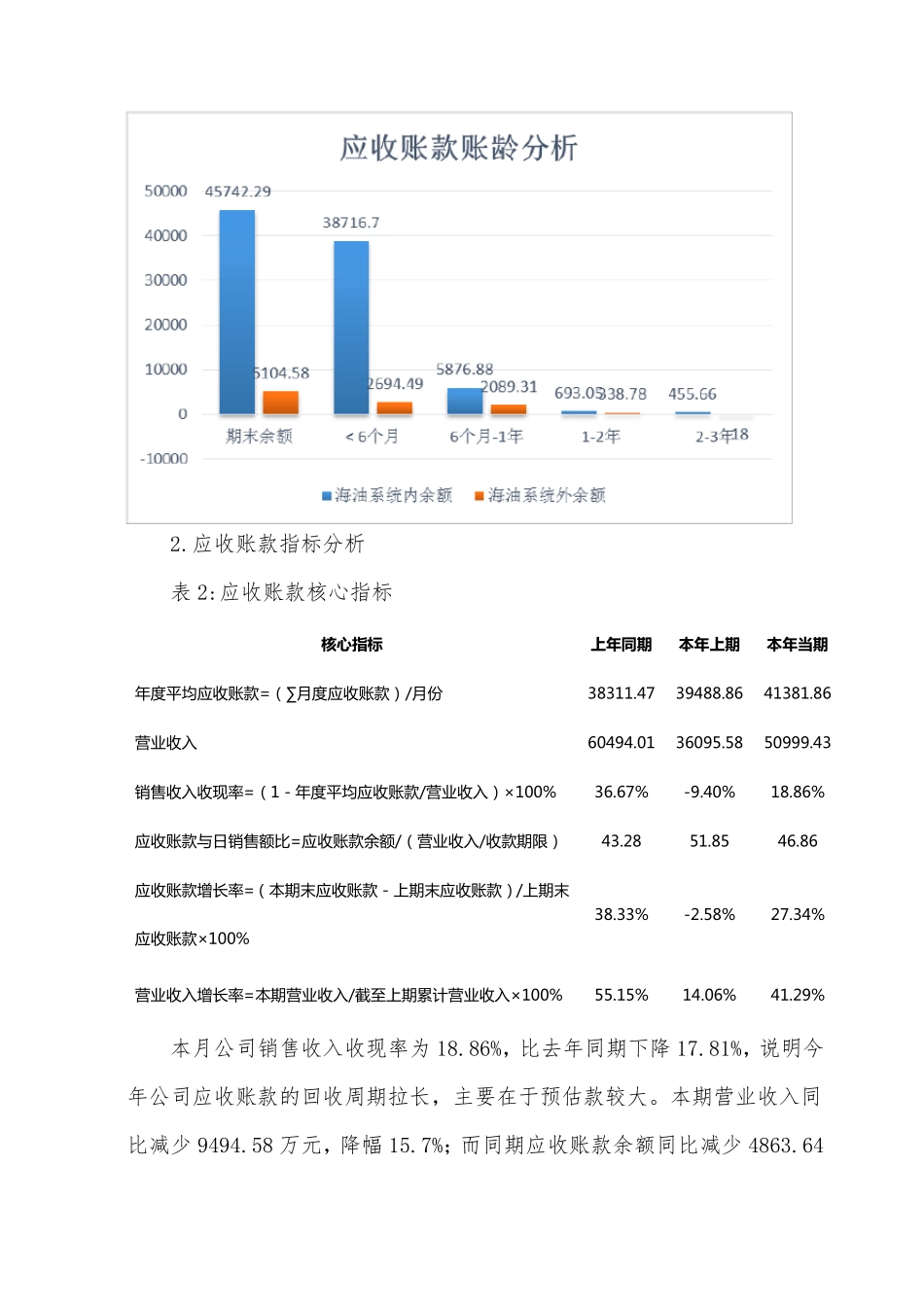 应收账款分析_第3页