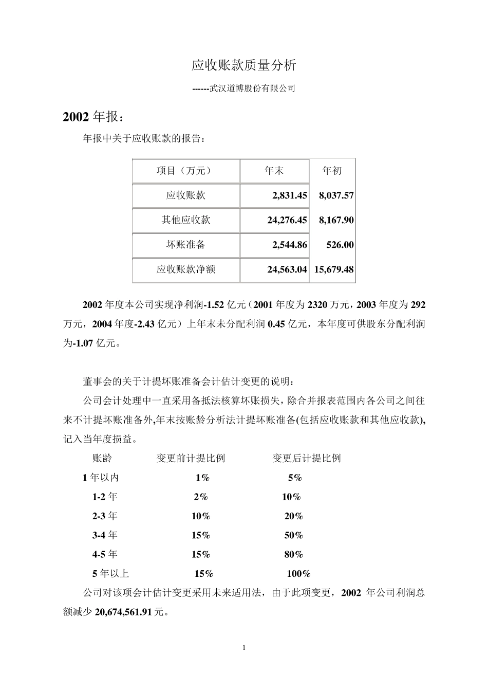 应收账款质量分析_第1页