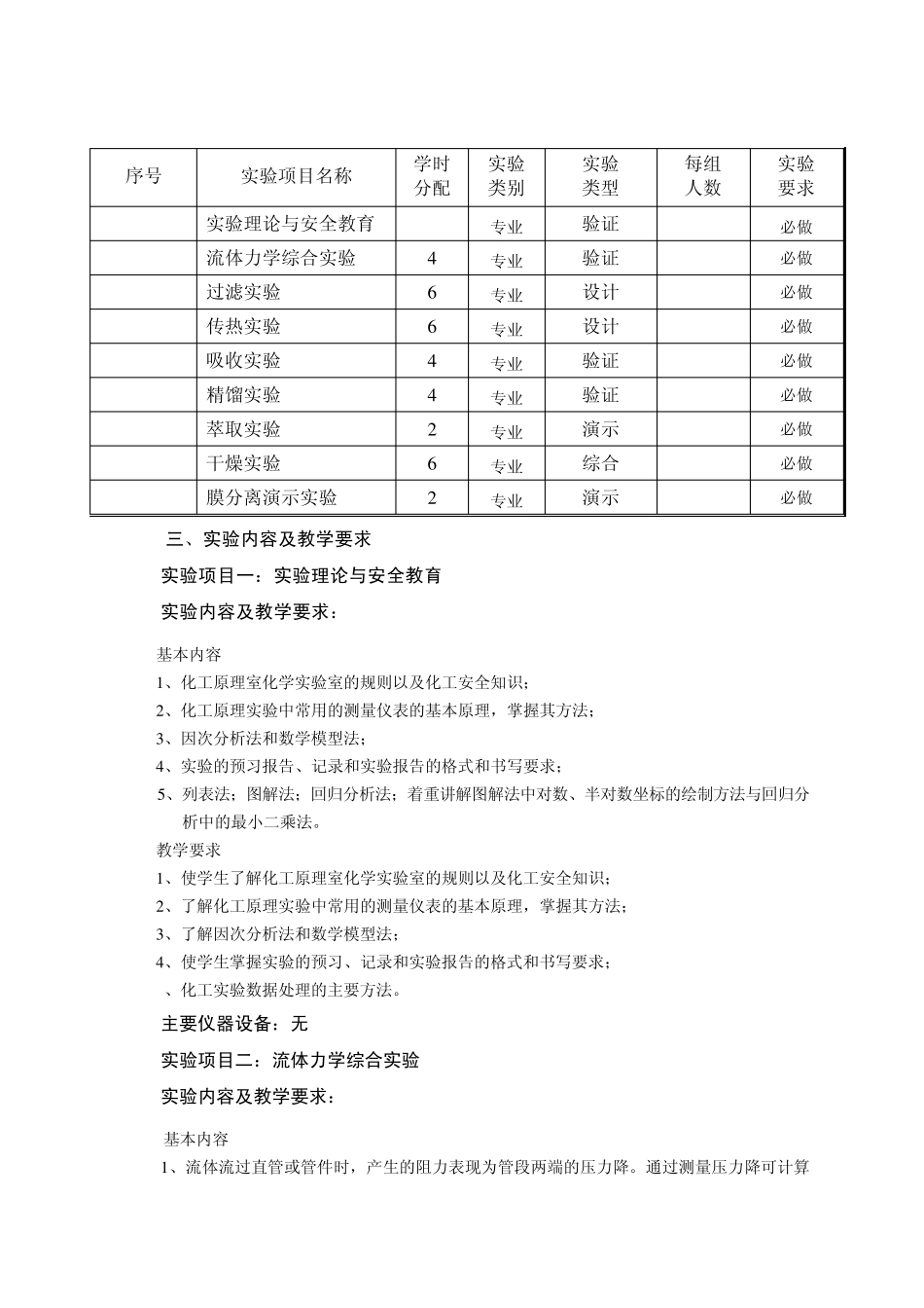 应用化学化工原理实验教学大纲_第2页