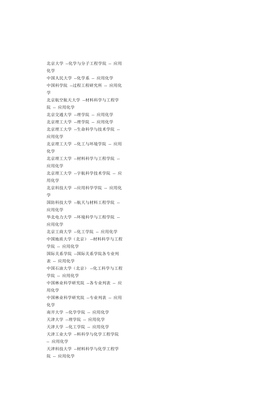 应用化学排名_第3页