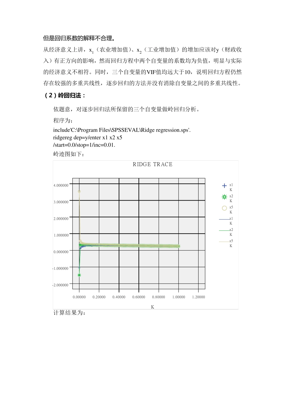 应用回归分析,第7章课后习题参考答案_第3页