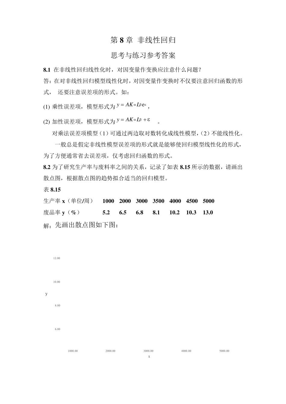 应用回归分析,第8章课后习题参考答案_第1页
