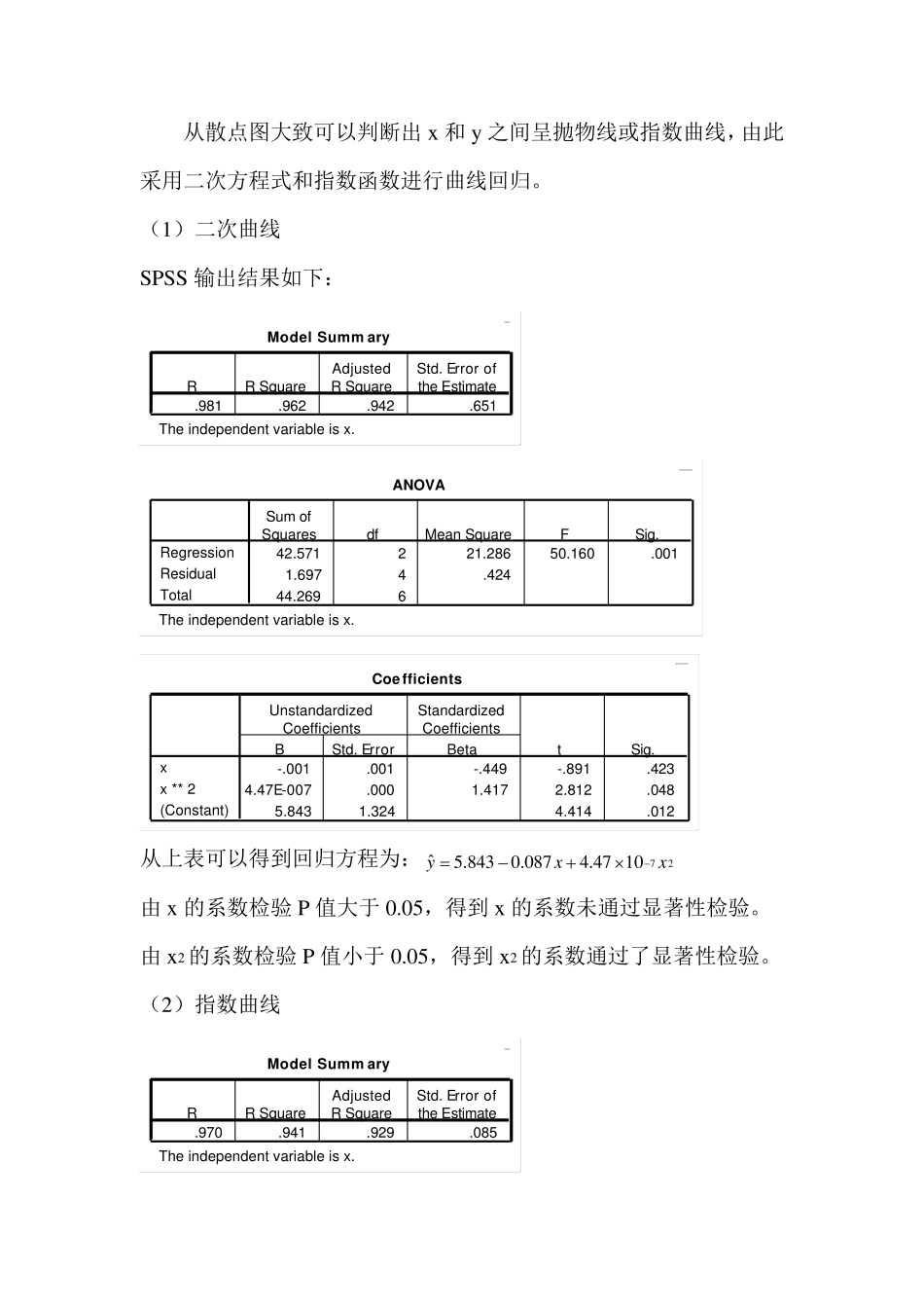 应用回归分析,第8章课后习题参考答案_第2页