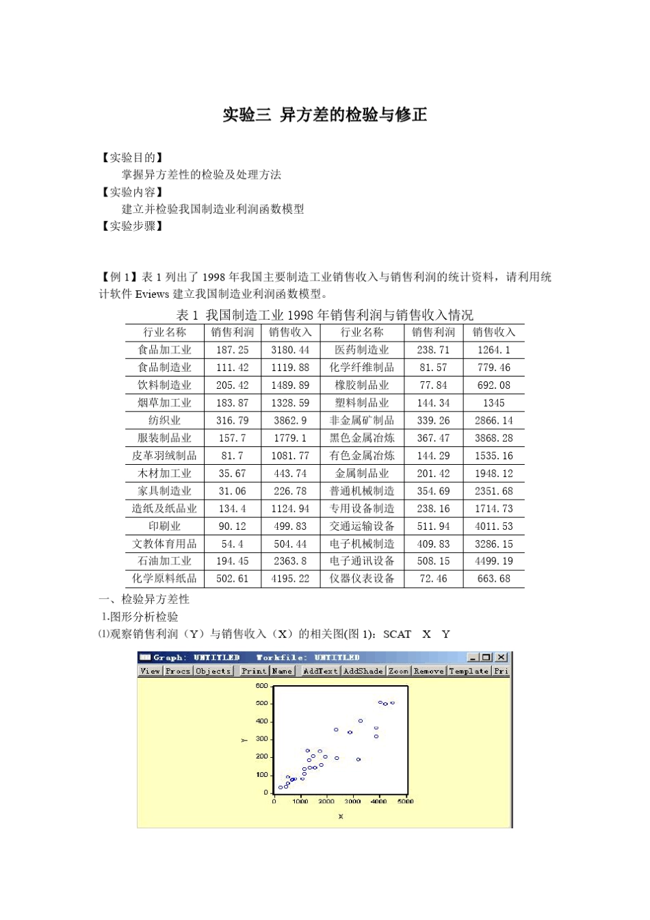 应用回归分析实验3异方差_第1页