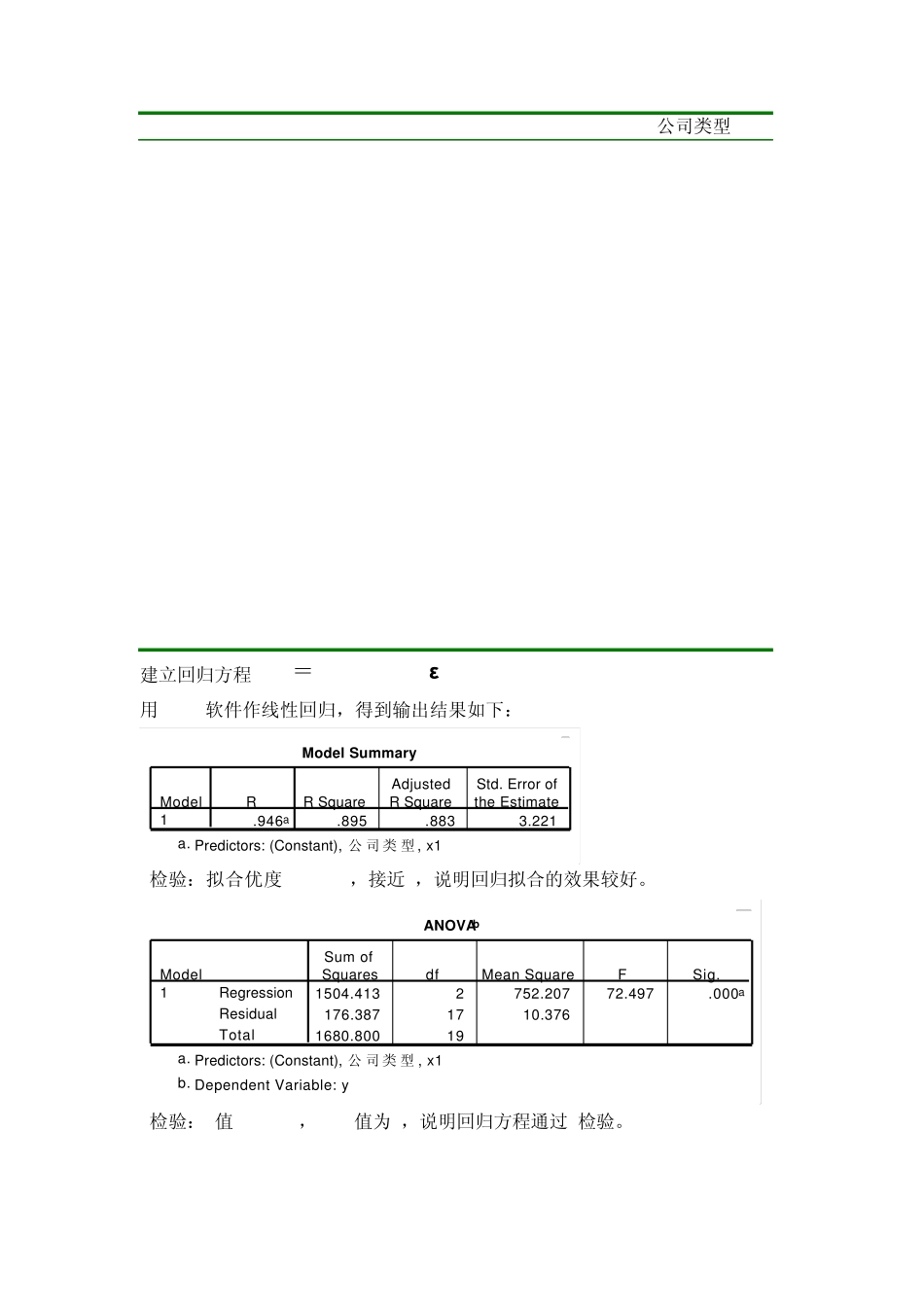 应用回归分析第十章_第3页