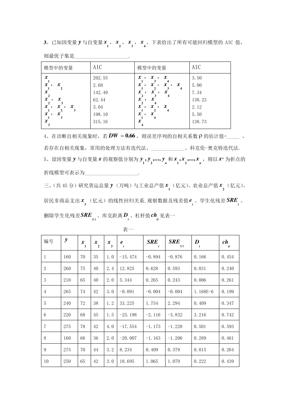 应用回归分析试卷_第3页