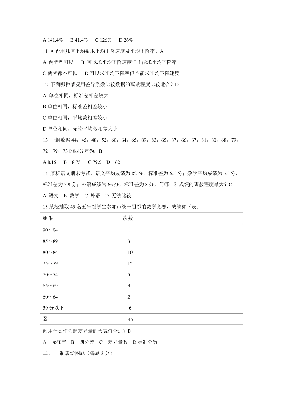 应用心理学专业心理统计学作业及答案_第2页