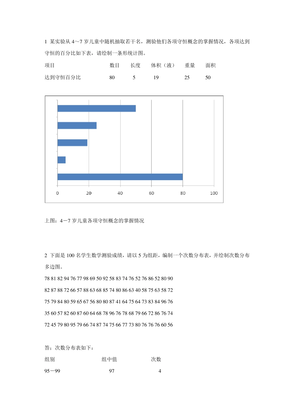应用心理学专业心理统计学作业及答案_第3页