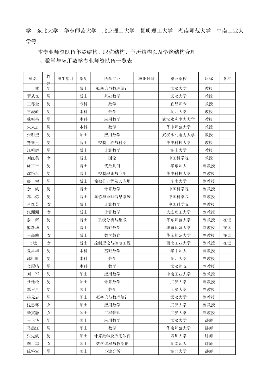 应用数学学科优势_第2页