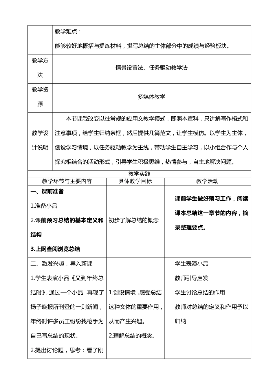 应用文写作《总结》教案获奖_第2页