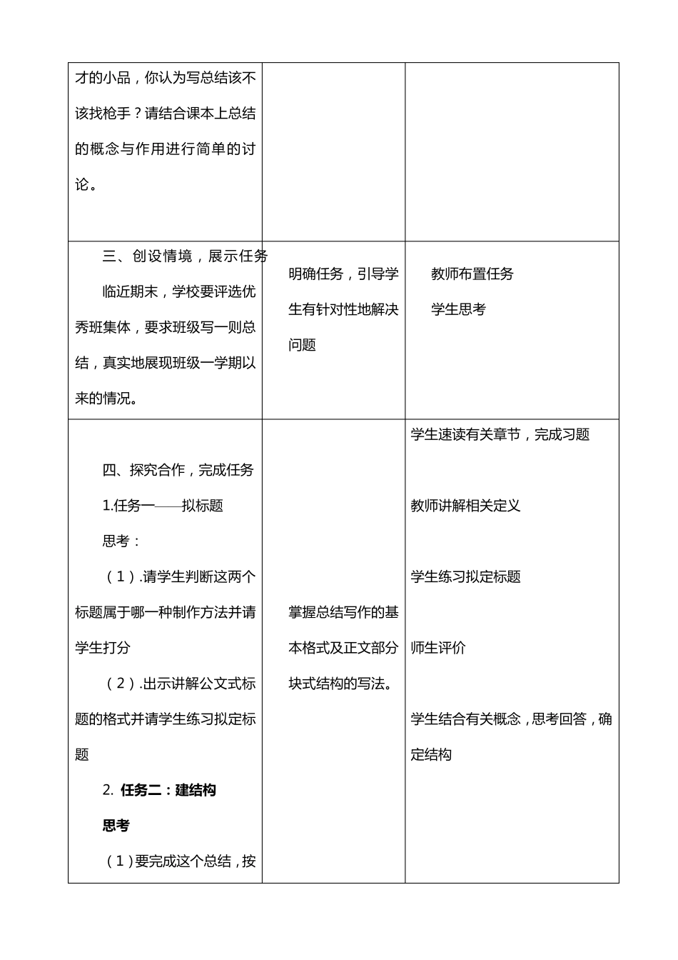 应用文写作《总结》教案获奖_第3页