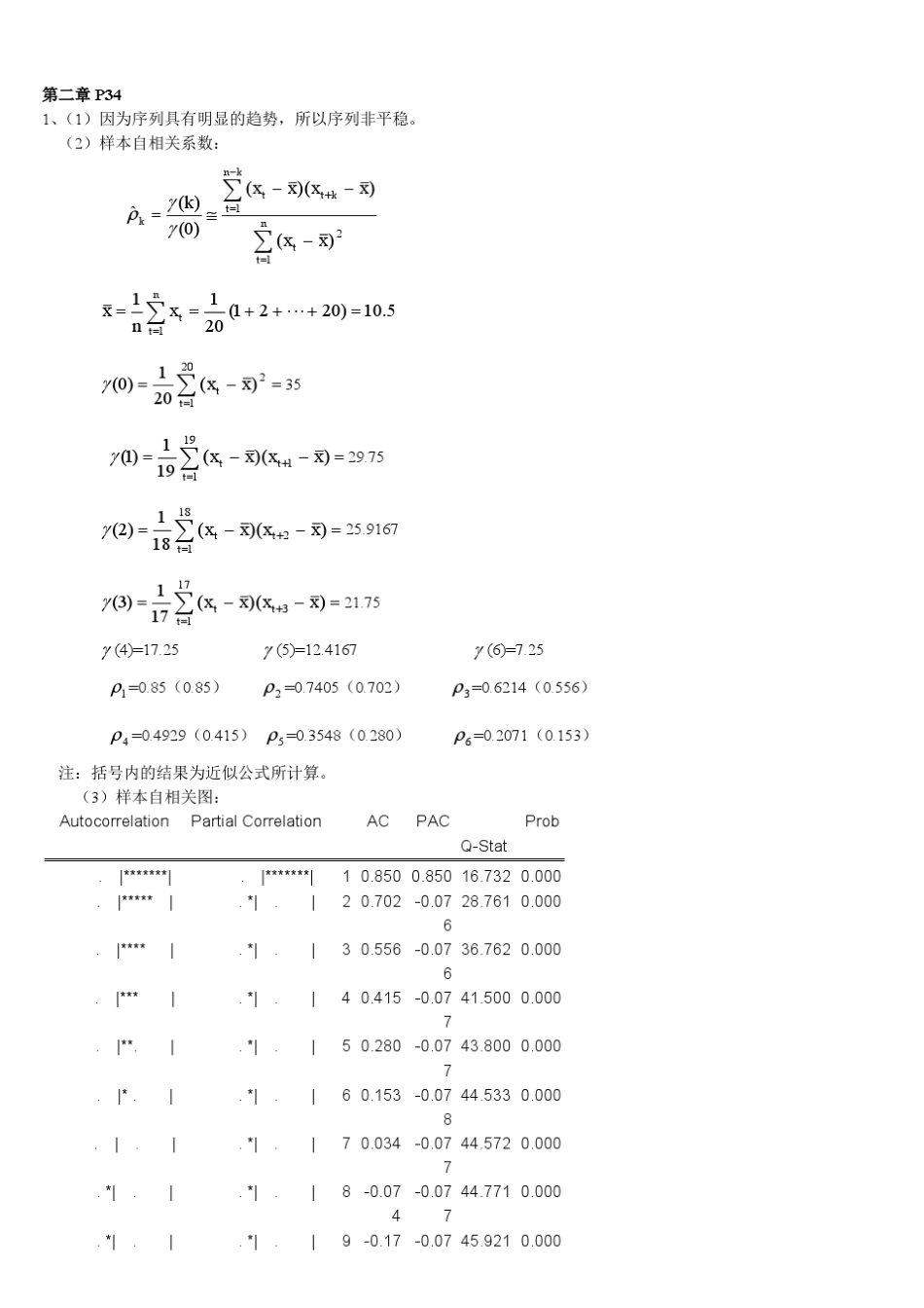 应用时间序列分析第三版王燕课后答案_第1页