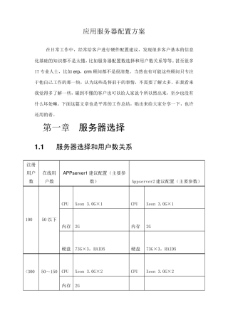 应用服务器配置方案