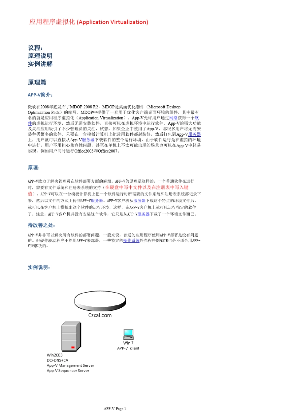 应用程序虚拟化(ApplicationVirtualization)_第1页
