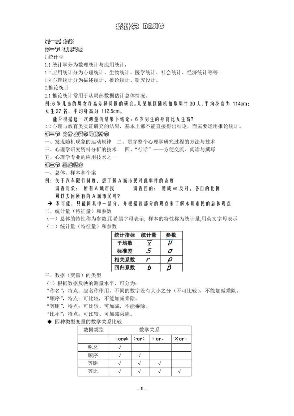 应用统计学.基础复习_第1页