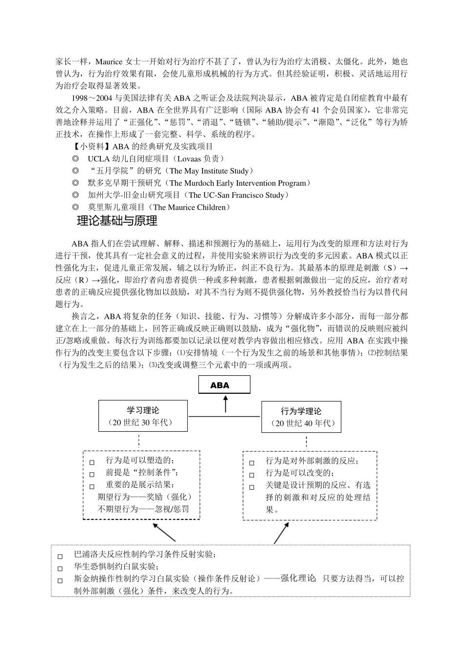 应用行为分析ABA_第2页