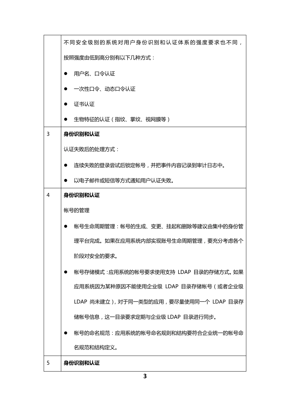 应用软件开发安全_第3页