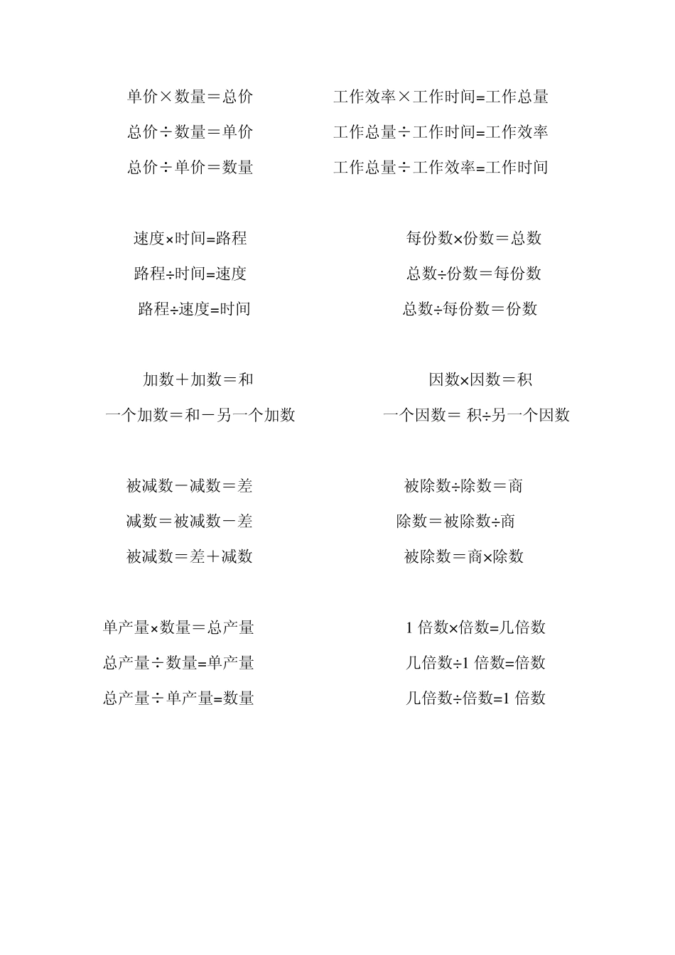 应用题中常见数量关系_第1页