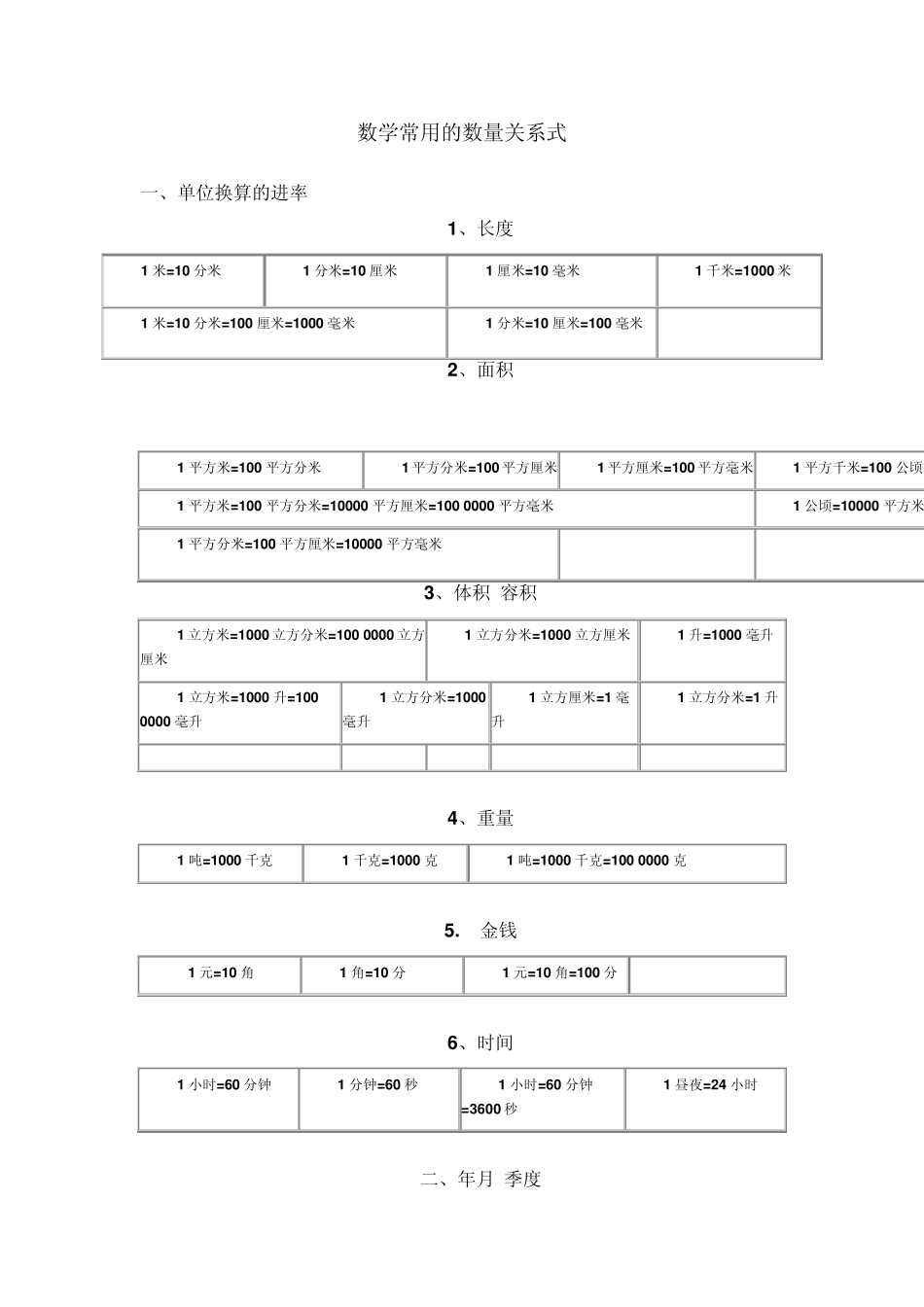 应用题中常见数量关系_第2页