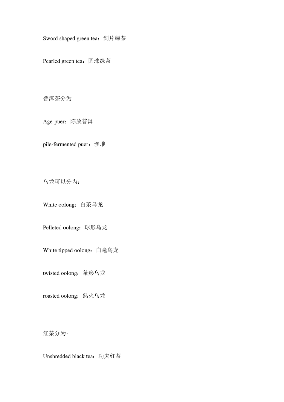 应用：关于茶的介绍的常用英语_第2页