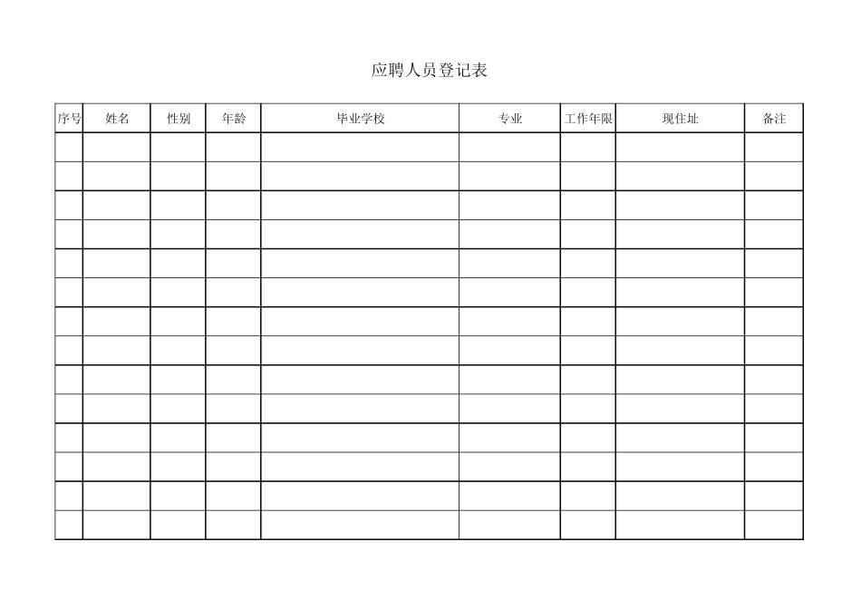 应聘人员登记表(招聘会)_第2页