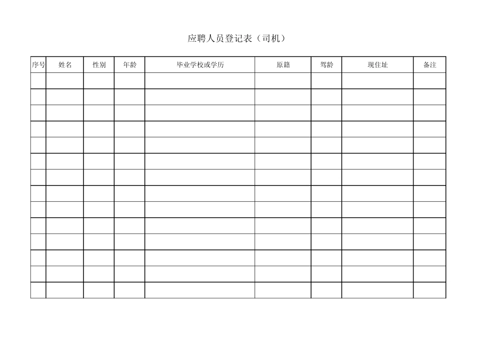 应聘人员登记表(招聘会)_第3页