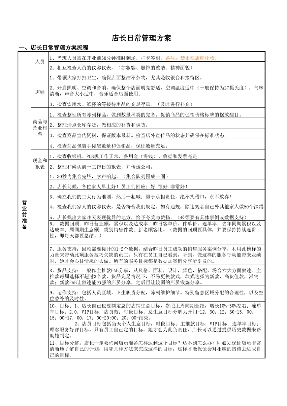 店铺管理手册_第1页