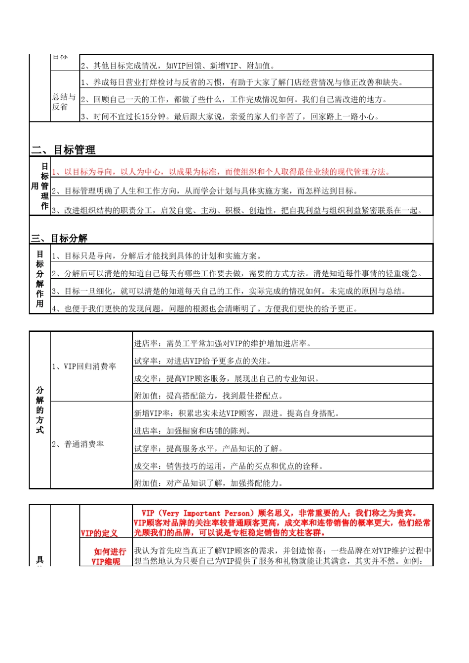 店铺管理手册_第3页