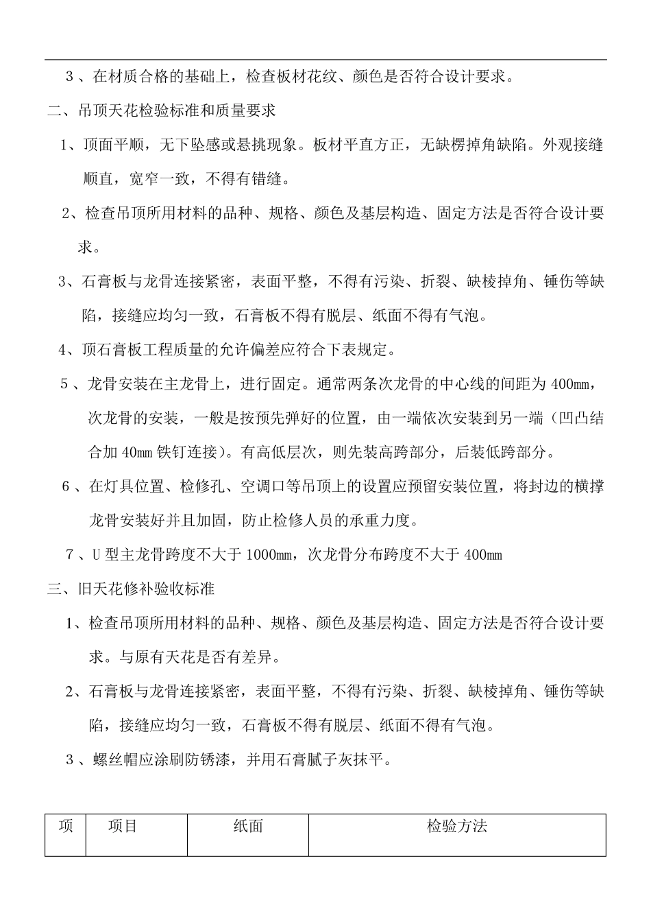 店铺装修验收表_第3页