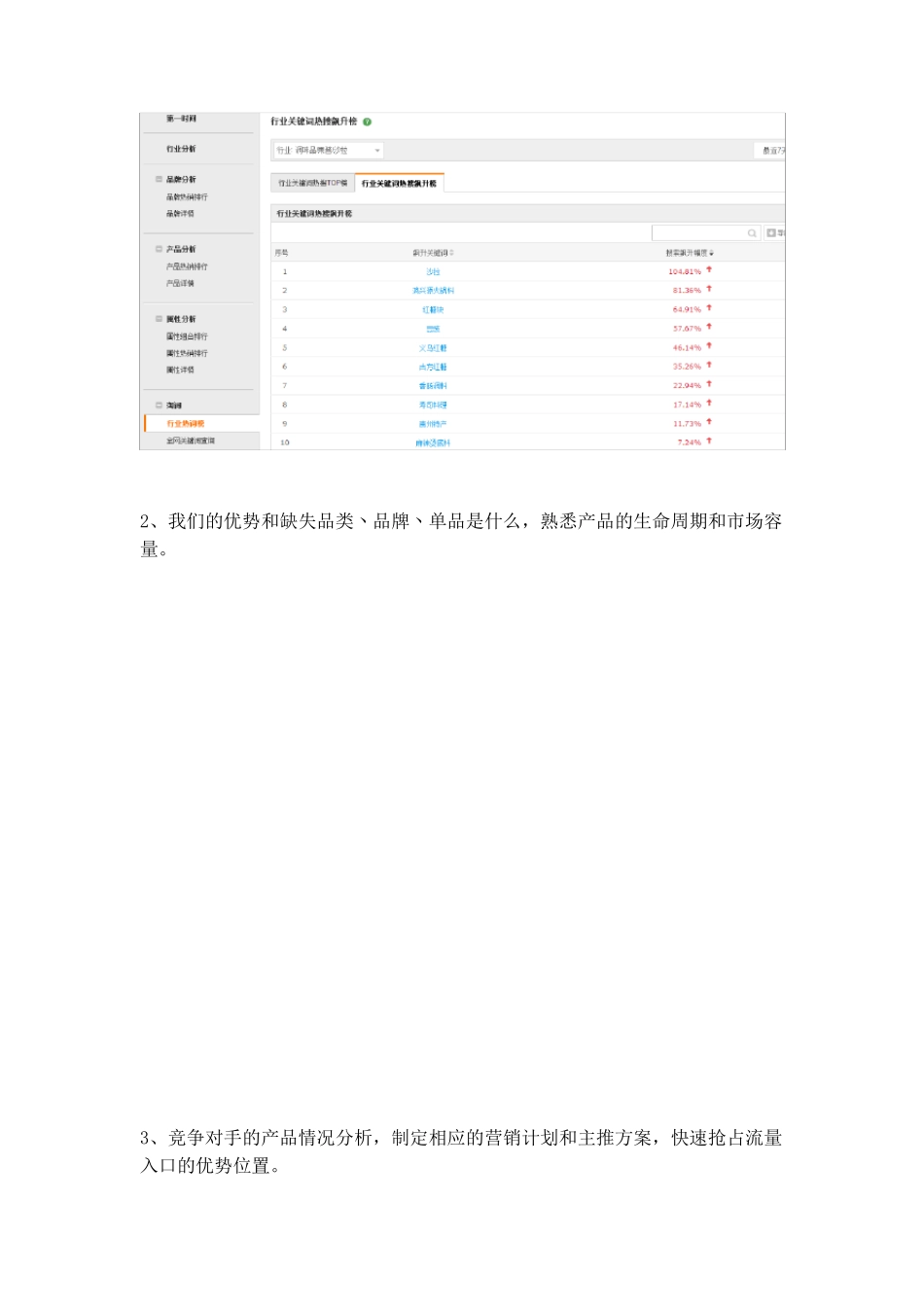 店铺运营的思路报告11.24_第3页