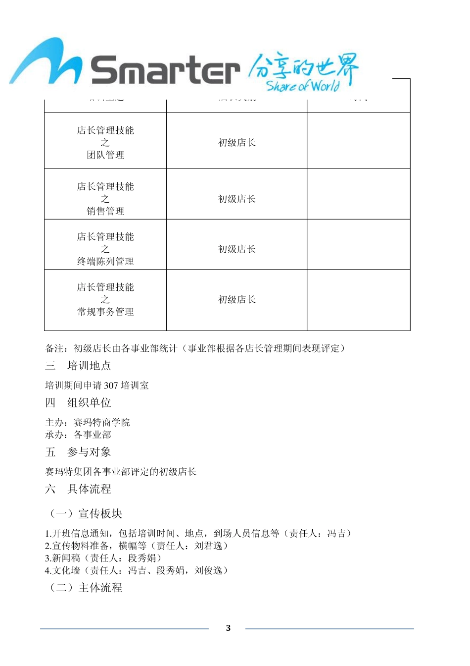 店长管理技能提升培训班副本_第3页