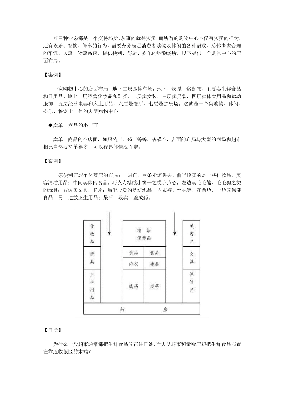店面布局的基本思路_第3页