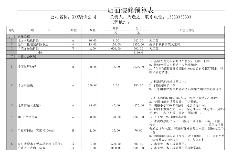 店面装修预算表_第1页