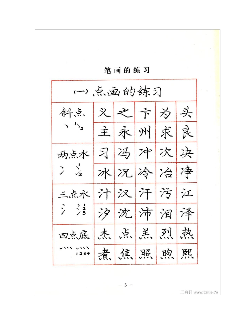 庞中华硬笔书法楷书字帖超清晰_第1页