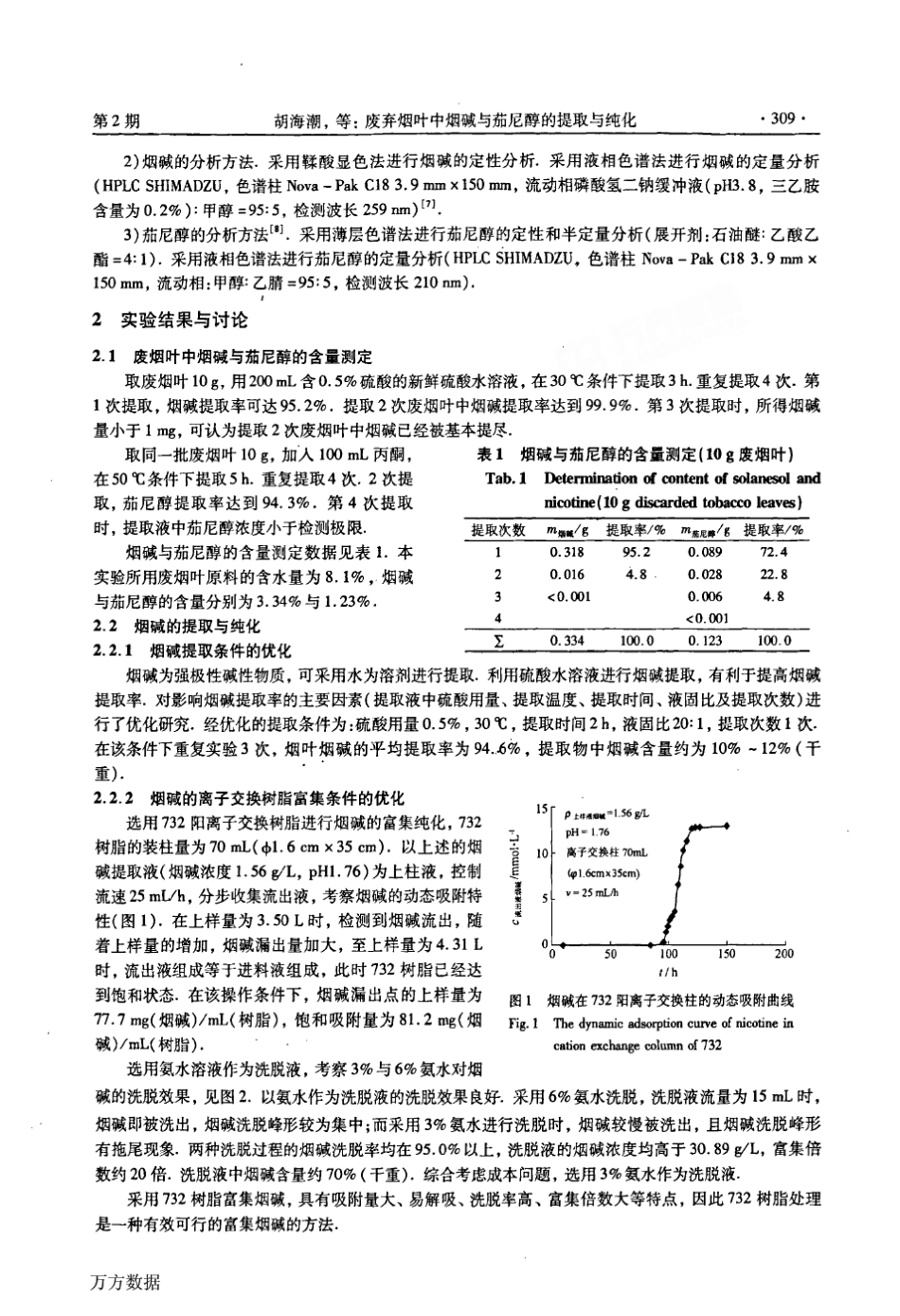 废弃烟叶中烟碱与茄尼醇的提取与纯化_第2页