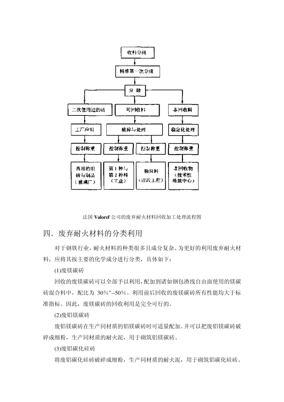 废弃耐火材料的再利用工艺_第3页