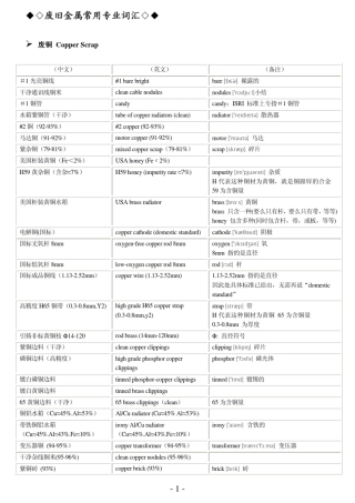 废旧金属常用专业词汇