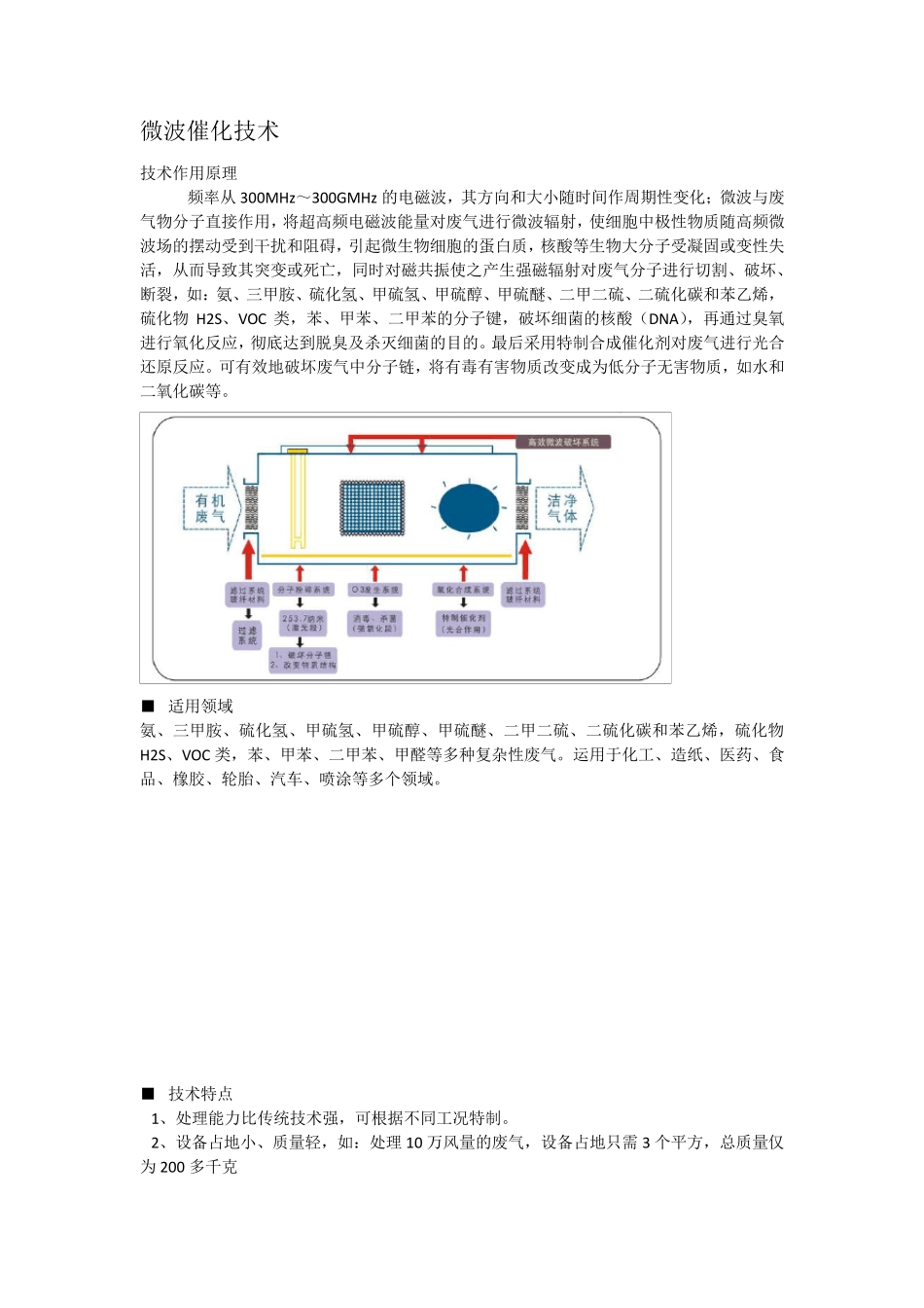 废气(VOCs)处理技术_第1页