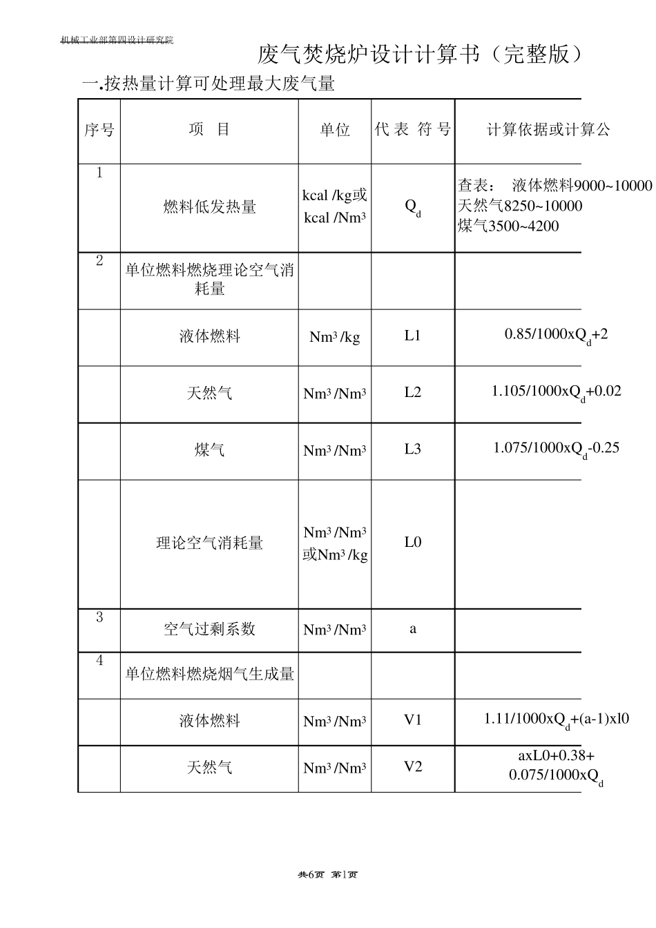 废气焚烧炉设计计算书_第1页