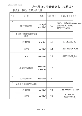 废气焚烧炉设计计算书