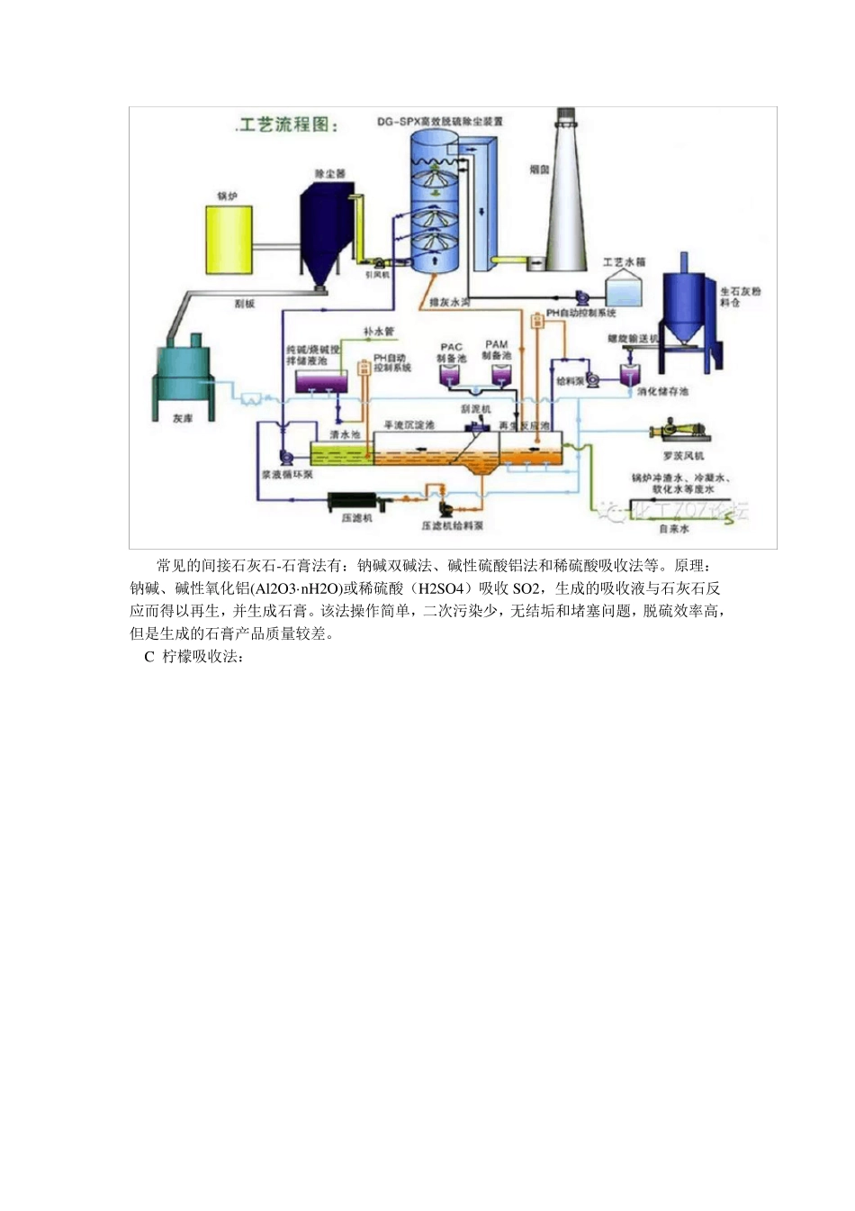 废气脱硫脱硝工艺分析汇总_第3页