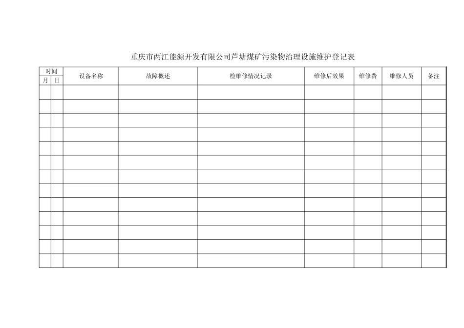 废水处理记录表_第2页