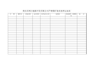 废水处理记录表