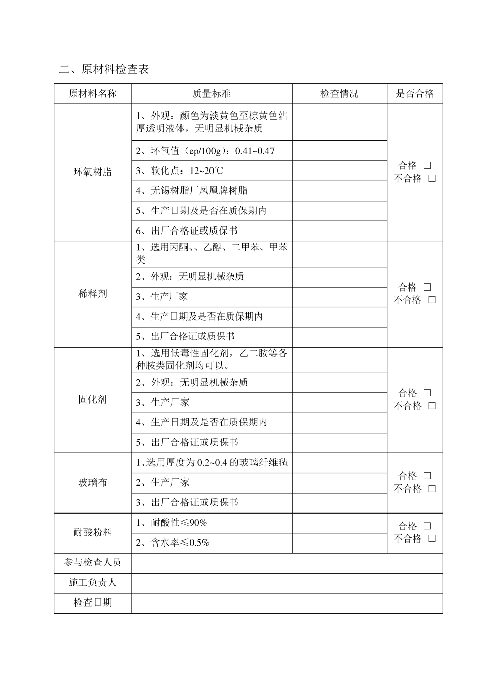 废水池防腐验证标准_第3页