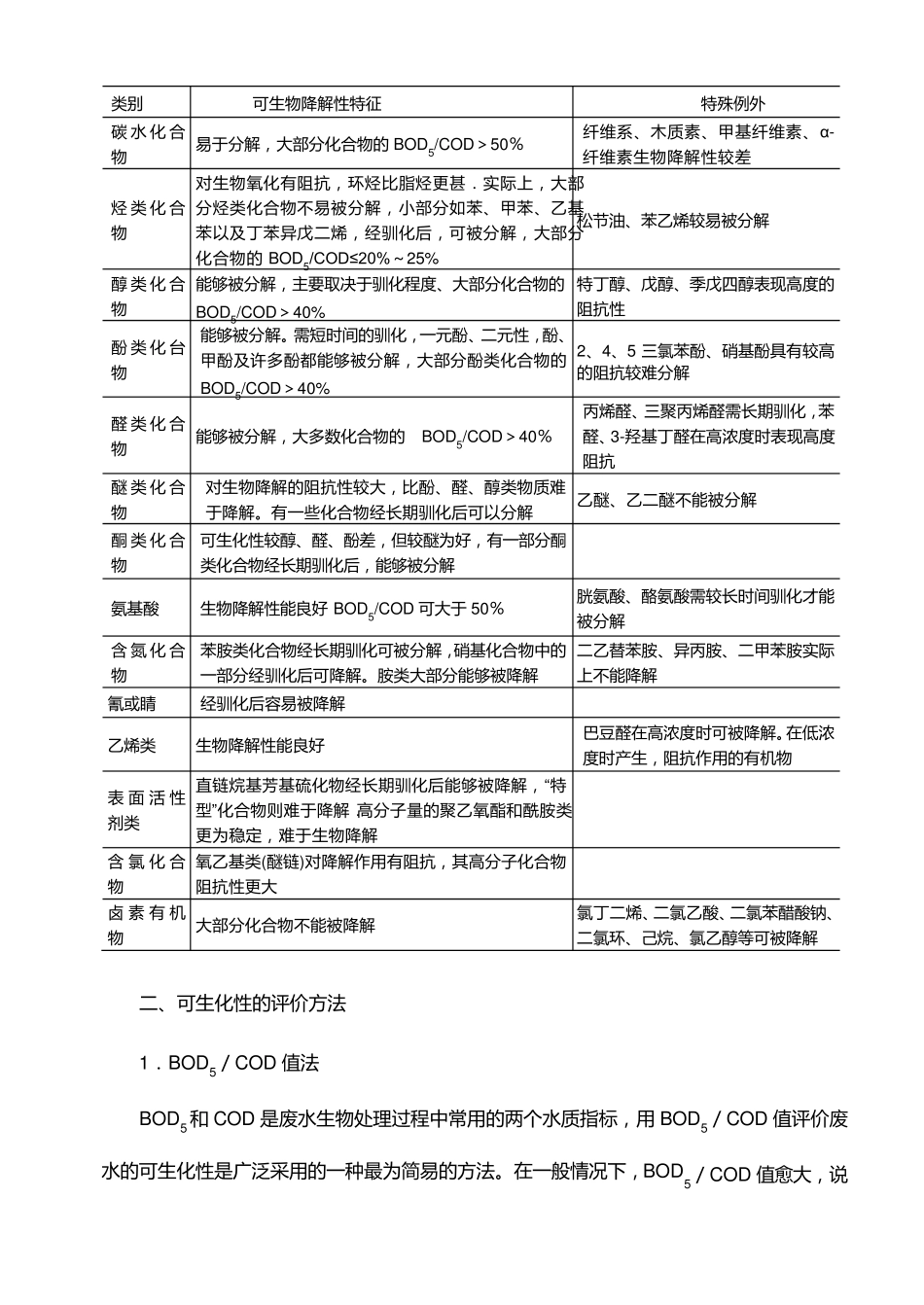 废水的可生化性_第3页