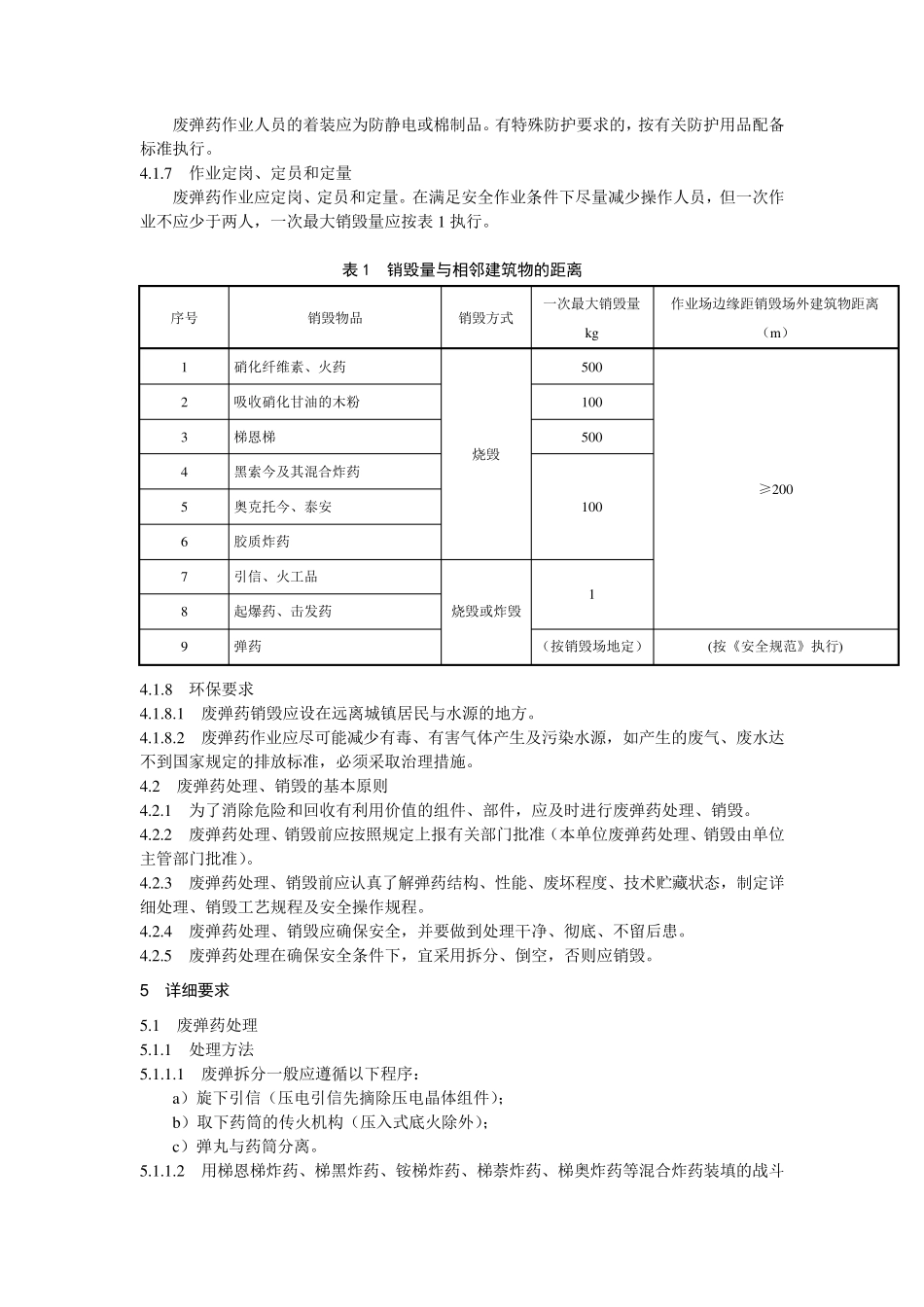废火药、炸药、弹药、引信及火工品处理、销毁与贮运安全技术要求_第2页