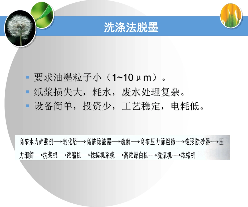 废纸制浆常用流程_第2页