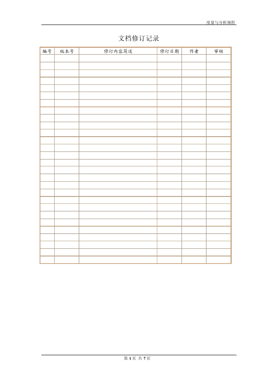 度量与分析规程_第2页